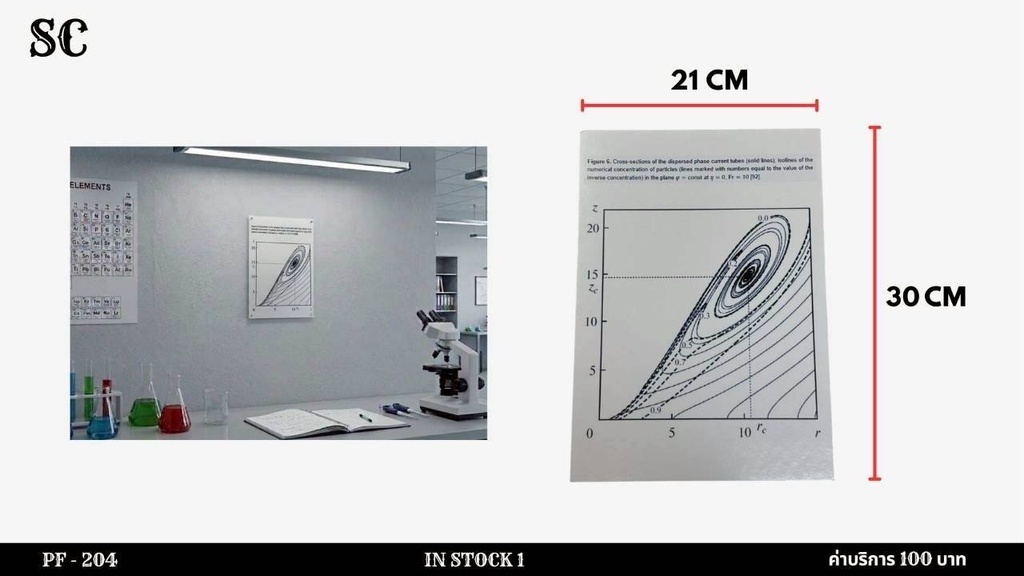 科学实验室模型